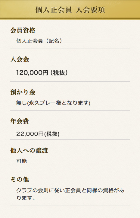 個人正会員 入会要項